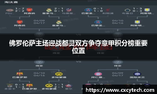 佛罗伦萨主场迎战都灵双方争夺意甲积分榜重要位置